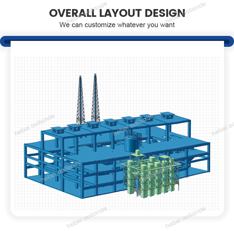 Mannheim Process Potassium/Sodium Sulfate Production Line SOP Plant插图