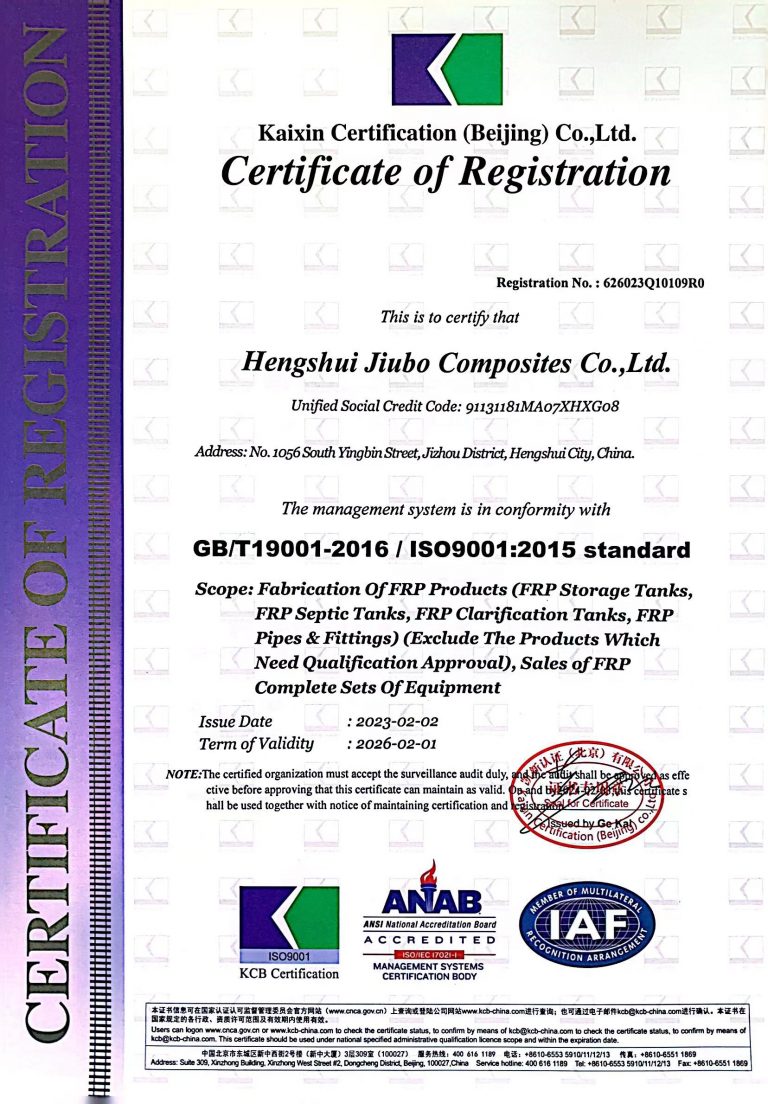 ISO9001