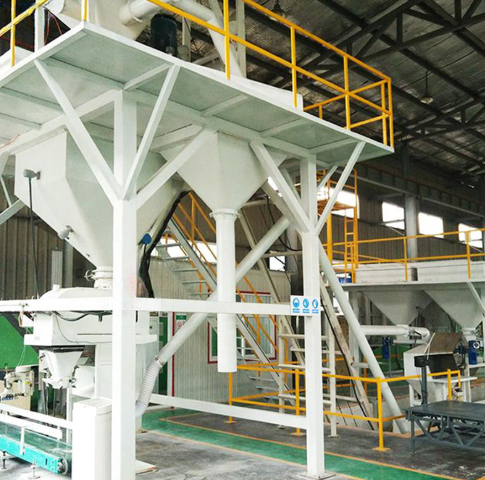 Evaluating the Costs Involved in Setting Up a Production Line