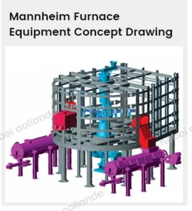Exploring the Wide Impact of Sodium Sulfate Across Industries插图 Exploring the Wide Impact of Sodium Sulfate Across Industries