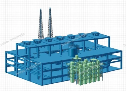 Sodium Sulfate Manufacturing