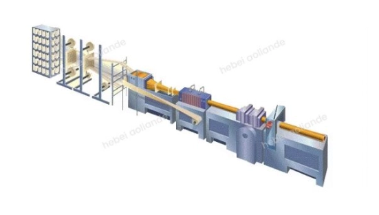 FRP Pultrusion Process Full Guide to Production & Tech